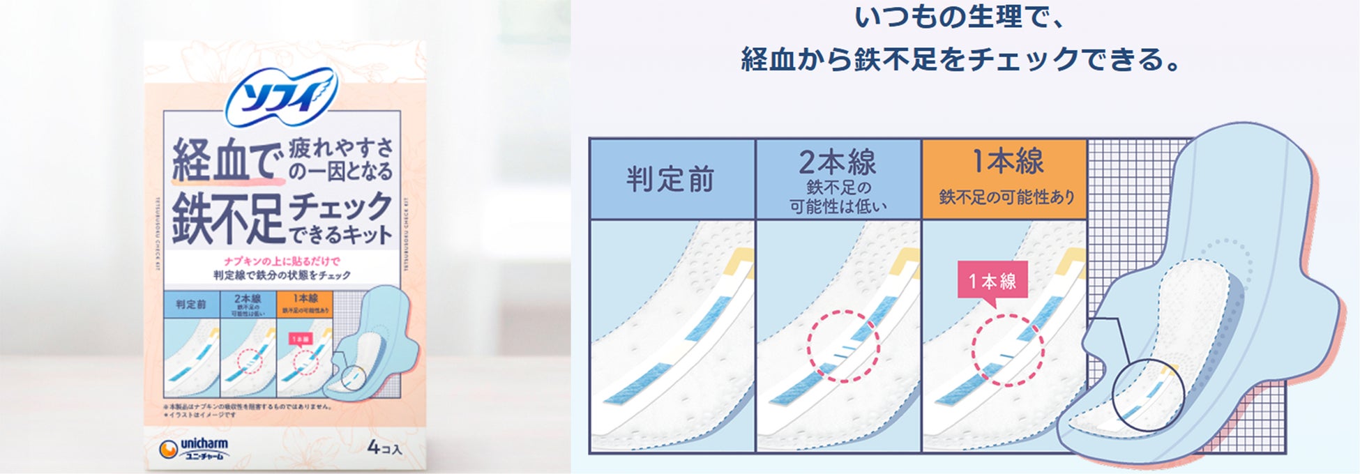 ユニ・チャーム、『ソフィ 経血で鉄不足チェックできるキット』新発売