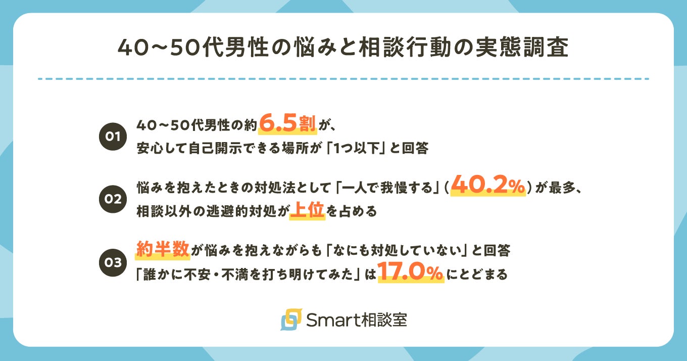 笑顔道鍼灸接骨院グループ、舞台「醉いどれ天使」にて出演者へのコンディショニングサポートを実施