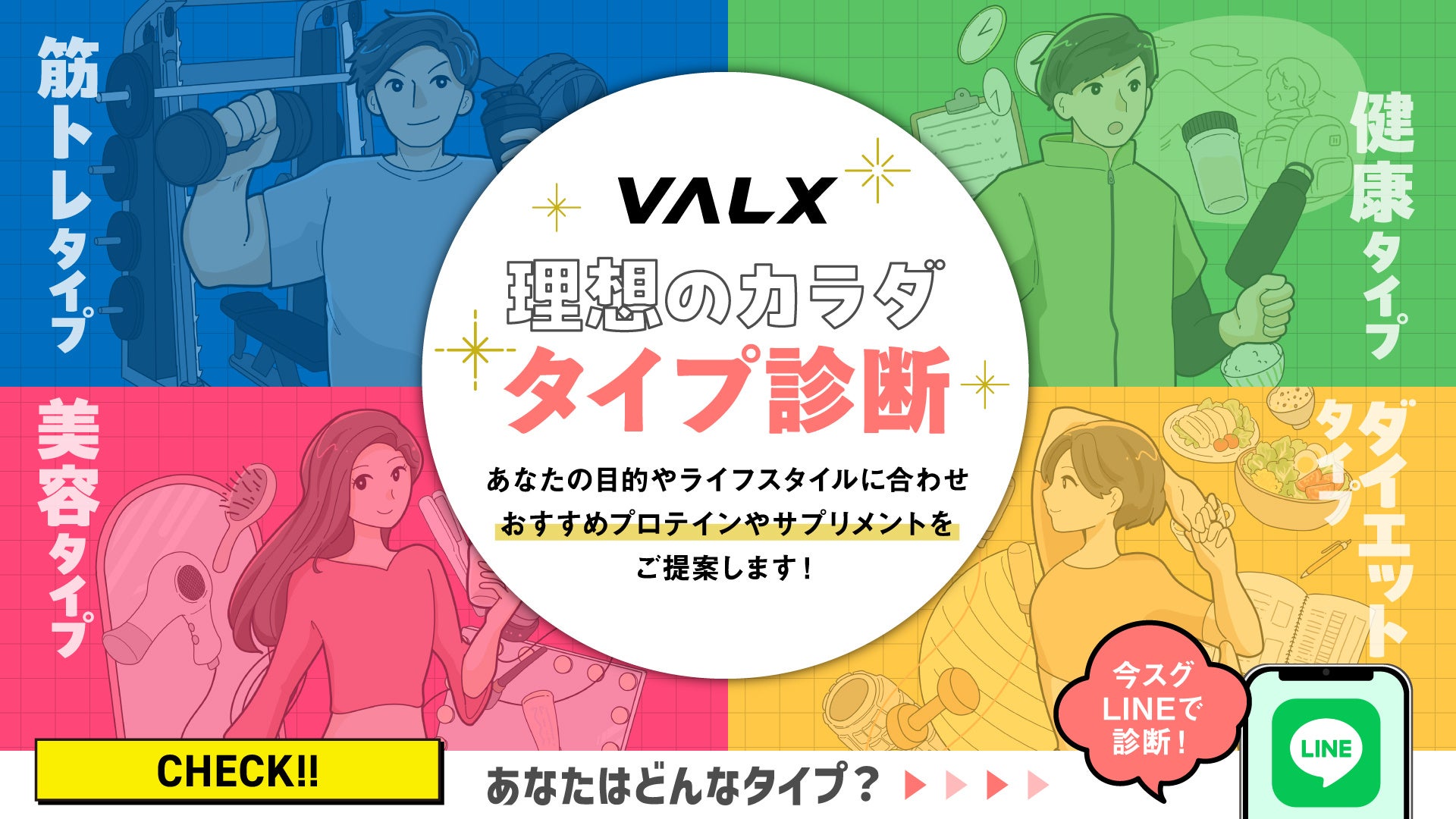 もう迷わない！自分のタイプに合った商品がわかる「理想のカラダタイプ診断」を実施