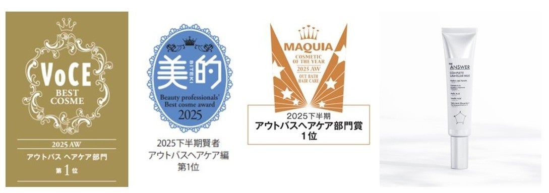話題のヘアケア「THE ANSWER」の「コンプリートラメラミルク」が快挙！人気美容誌「VOCE」「美的」「MAQUIA」【下半期ベストコスメ アウトバスヘアケア部門】で第1位を制覇