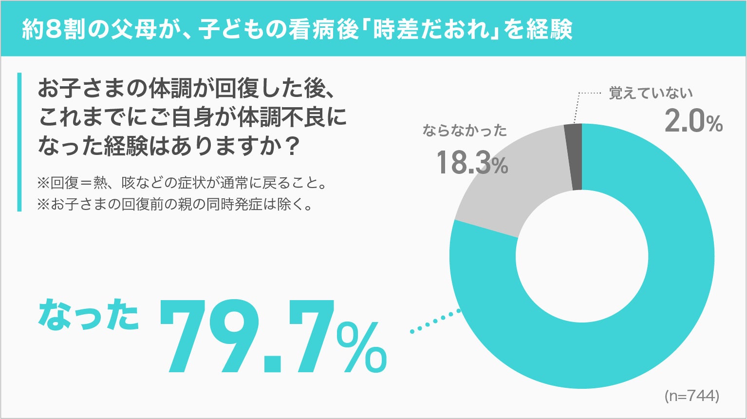 【長野県松本市】努力が花開く瞬間を、ドレスアップして迎える夜。エステ・整体・フィットネスのお客様が“自分の輝き”を披露する『365FESTA』開催。新規ご来場の方には限定体験チケットをプレゼント