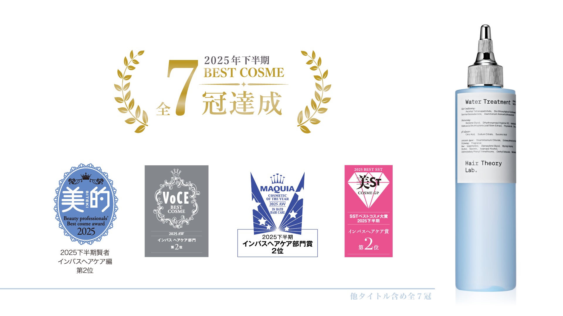 【”塗るストパー”とSNSで話題！】「ヘアセオリーラボ セラムイン ウォータートリートメント」が発売から2か月でベストコスメ7冠獲得！