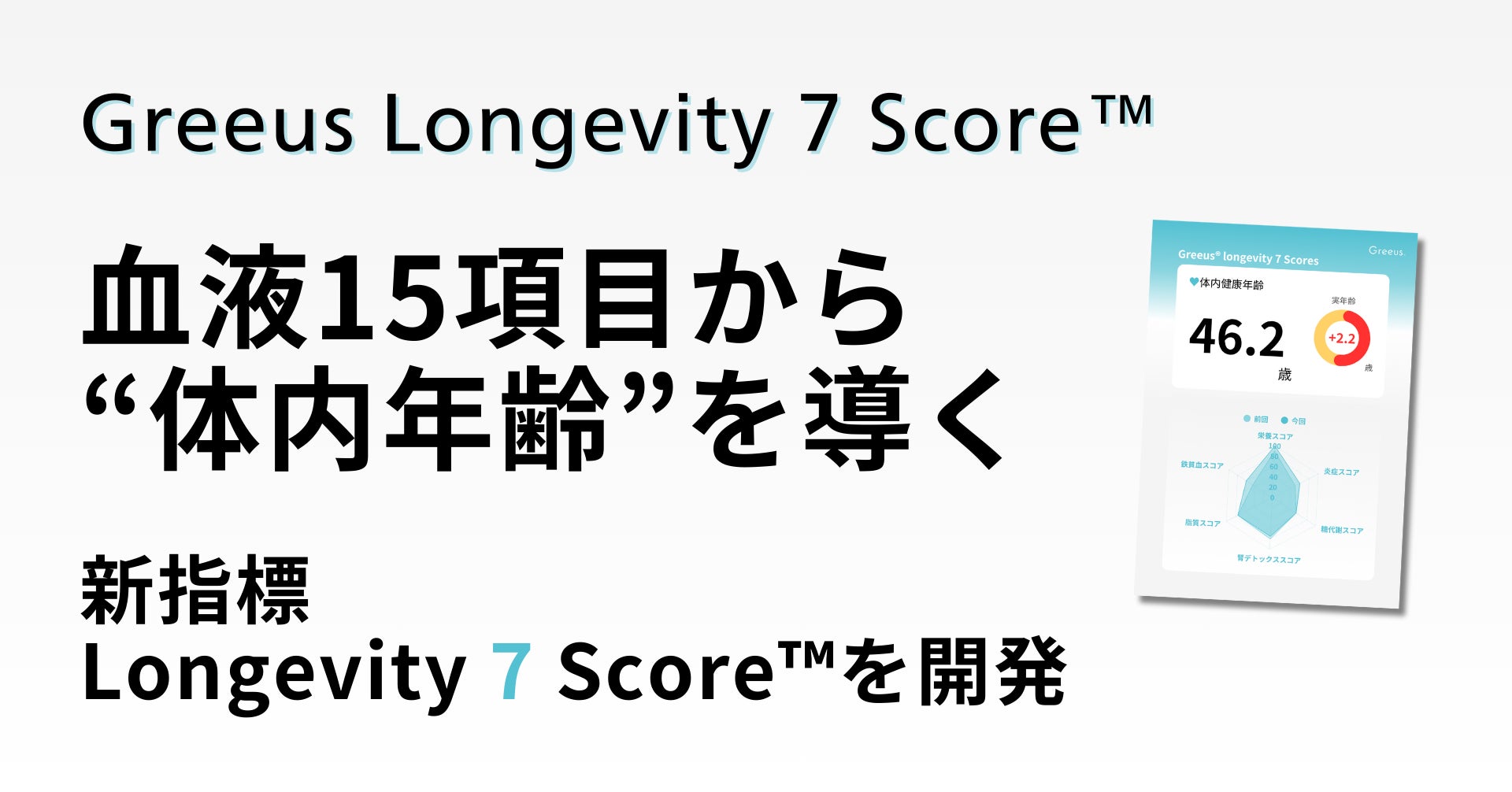 血液15項目から“体内年齢”を導く新指標「Longevity 7 Score™」を開発