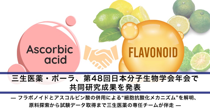 三生医薬・ポーラ、第48回日本分子生物学会年会で共同研究成果を発表