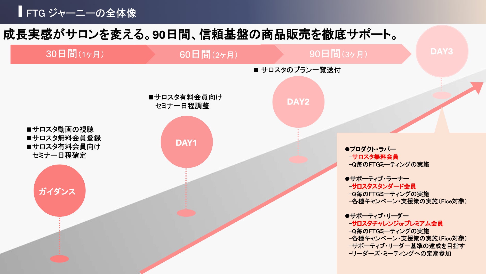 ホクト　急速冷凍きのこ「とれたて1番♪」　新製品発表会開催！キャンペーンもスタート！