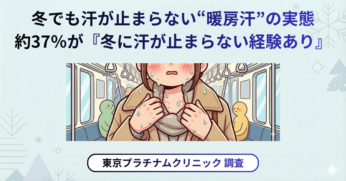 冬でも汗が止まらない”暖房汗”の実態。約37％が『冬に汗が止まらない経験あり』東京プラチナムクリニック調べ