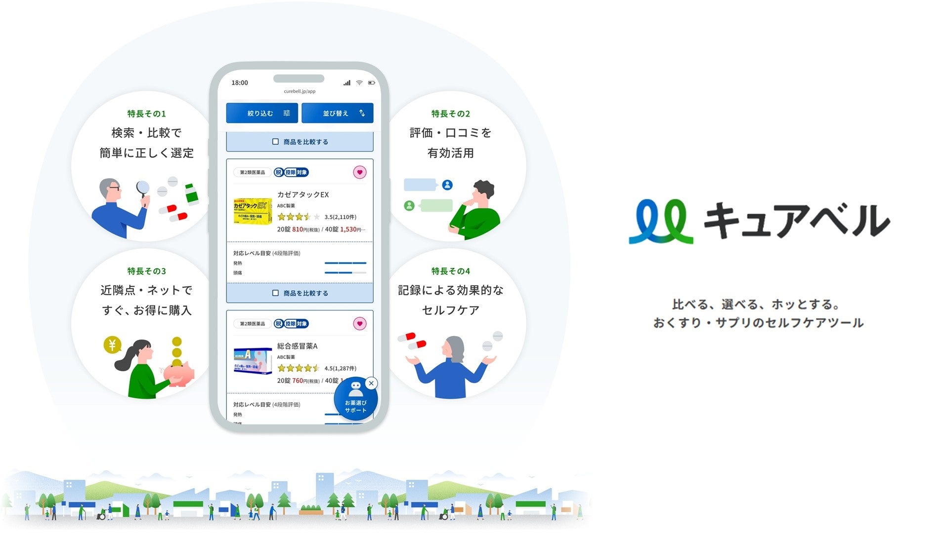 市販薬・サプリ選定支援サイト「キュアベル」、購入サポート・セルフケア機能追加等の大規模リニューアルを実施