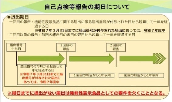 Craif、第65回日本臨床化学会年次学術大会のシンポジウムにて「ゲノムビジネスの最前線」をテーマに発表