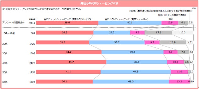 【ジバンシイ】春の生命力に満ちた美しさを纏うスプリング コレクションが2026年1月2日(金)数量限定発売