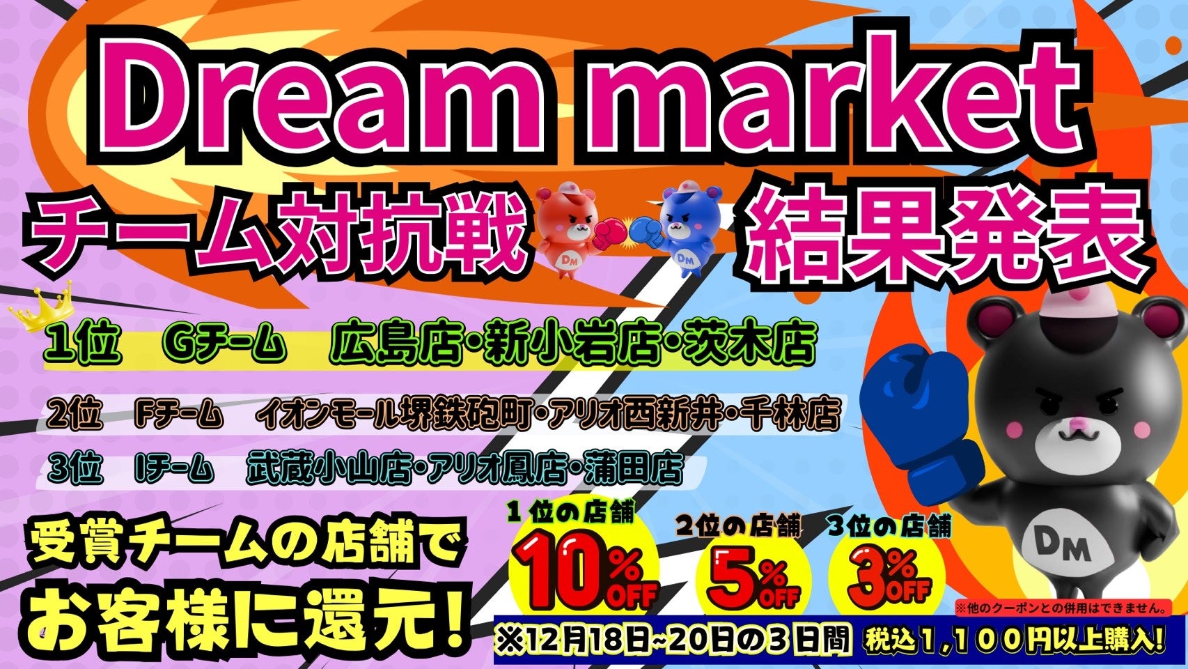「Dream marketチーム対抗戦」の結果発表上位３チームで特別割引最大10％実施
