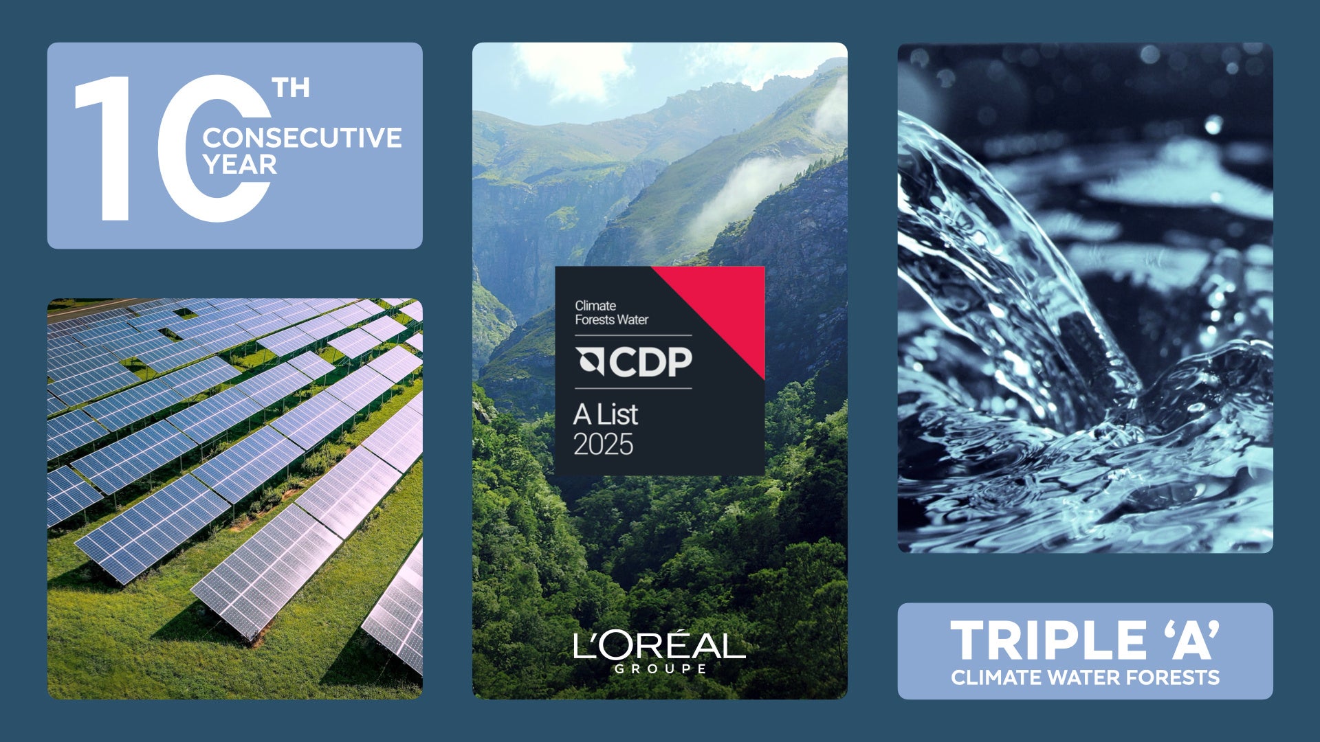 ロレアル、環境リーダーシップでCDPより「史上初の10年連続トリプルA評価」を獲得