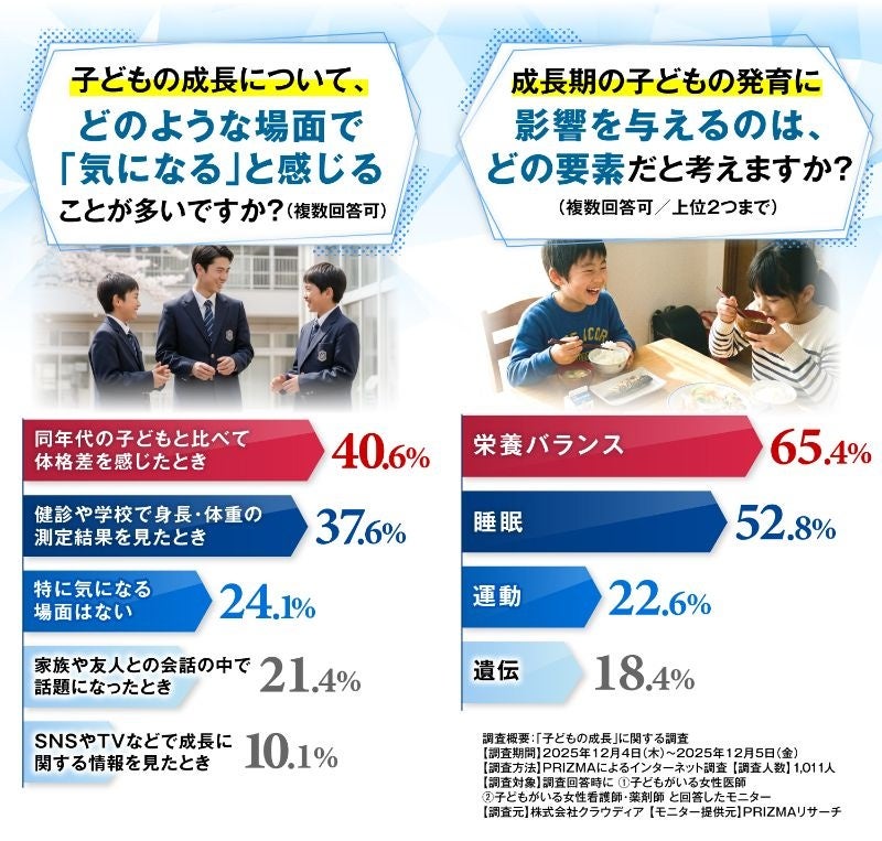 ストレッチ専門店「Dr.stretch」、海外6か国目インドネシア・ジャカルタに初出店!グローバル展開を加速