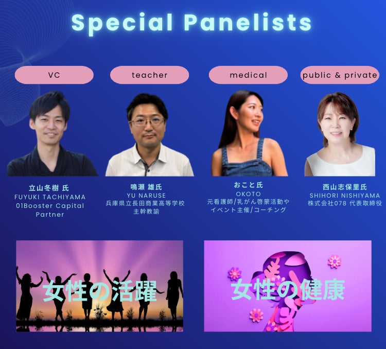 関西の10代と考える！女性の健康・活躍をテーマとした国際女性デー関連イベントを京都で開催