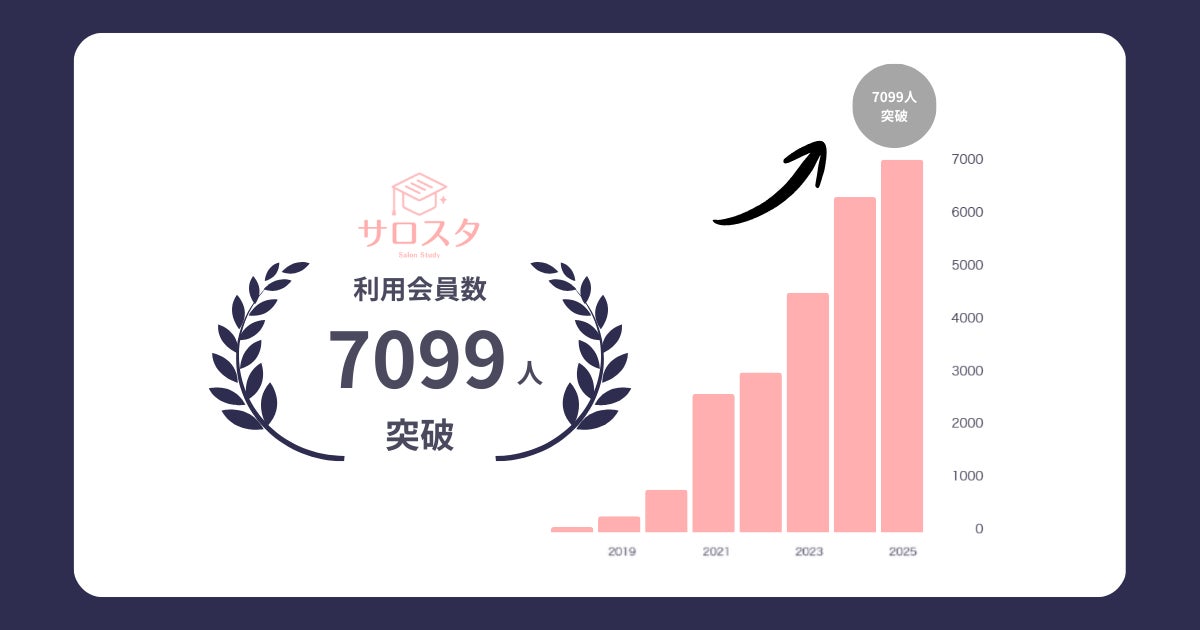 アクア ディ パルマから、アーティスト リア・ウーによる2026年旧正月を祝うリミテッドエディションが登場