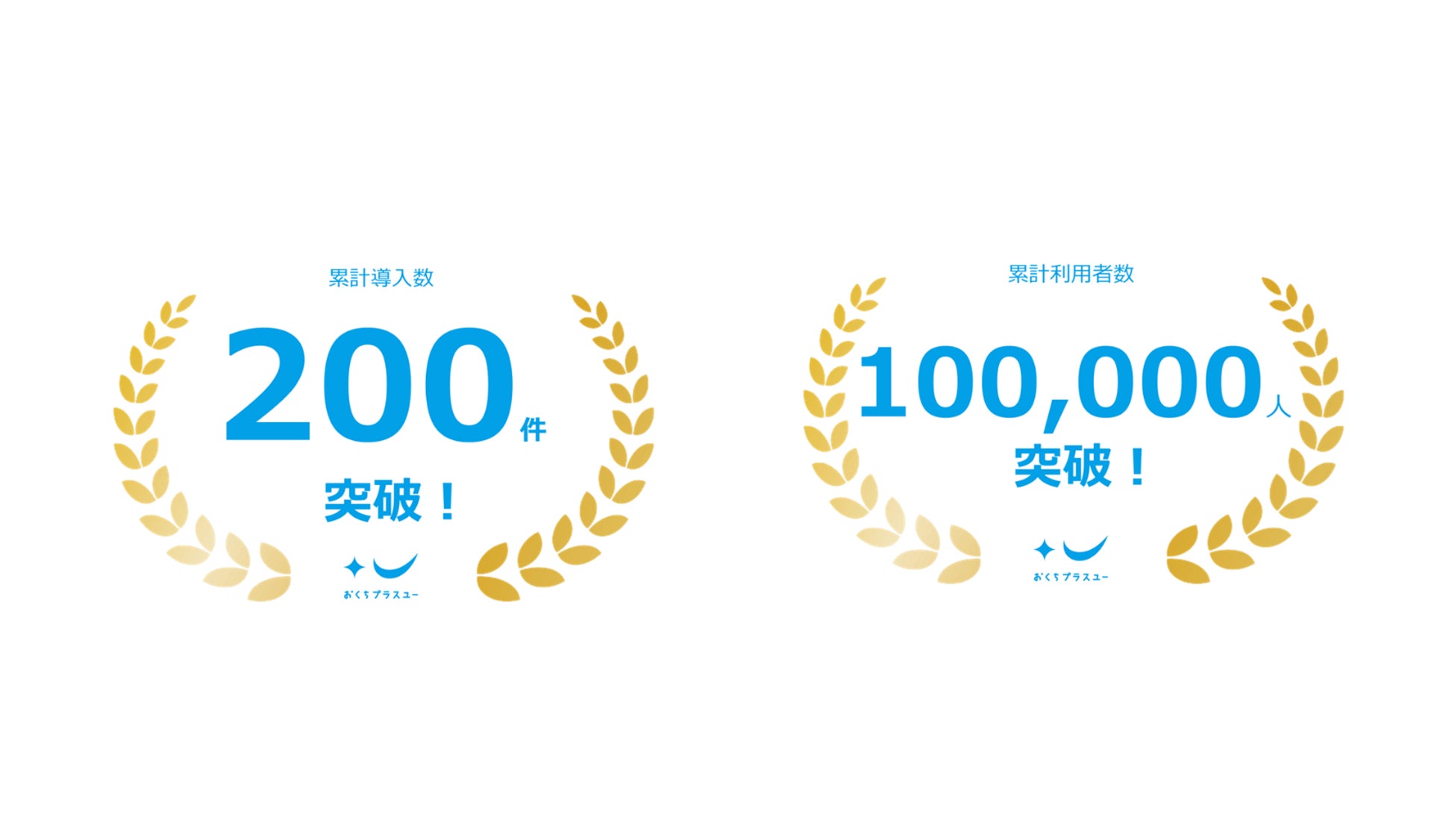 歯と口から企業の健康経営®をサポートするサービス「おくちプラスユー」の導入数が累計200件、利用者数が累計10万人を突破！