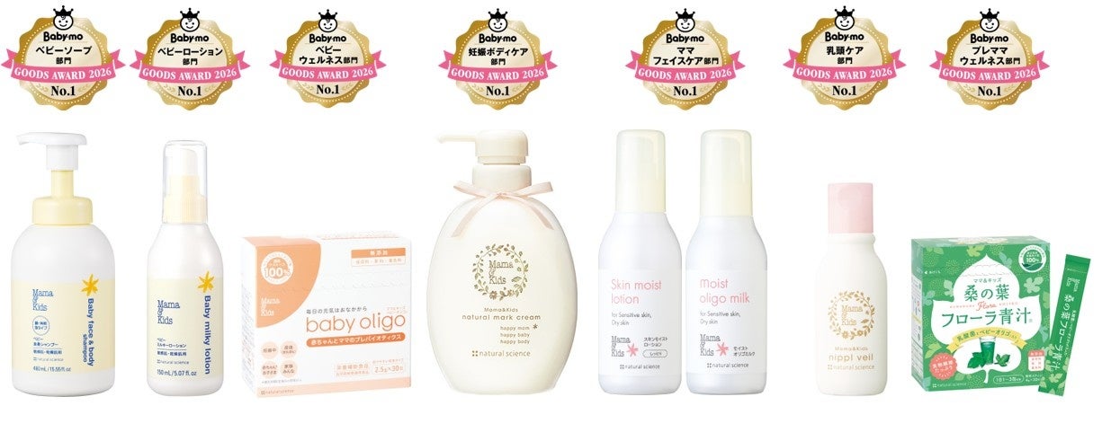 ― 製薬会社*¹発　敏感肌スキンケアブランド 「アルージェ」 ―　アルージェ × ポムポムプリンオリジナルミニポーチ付き限定セット発売！