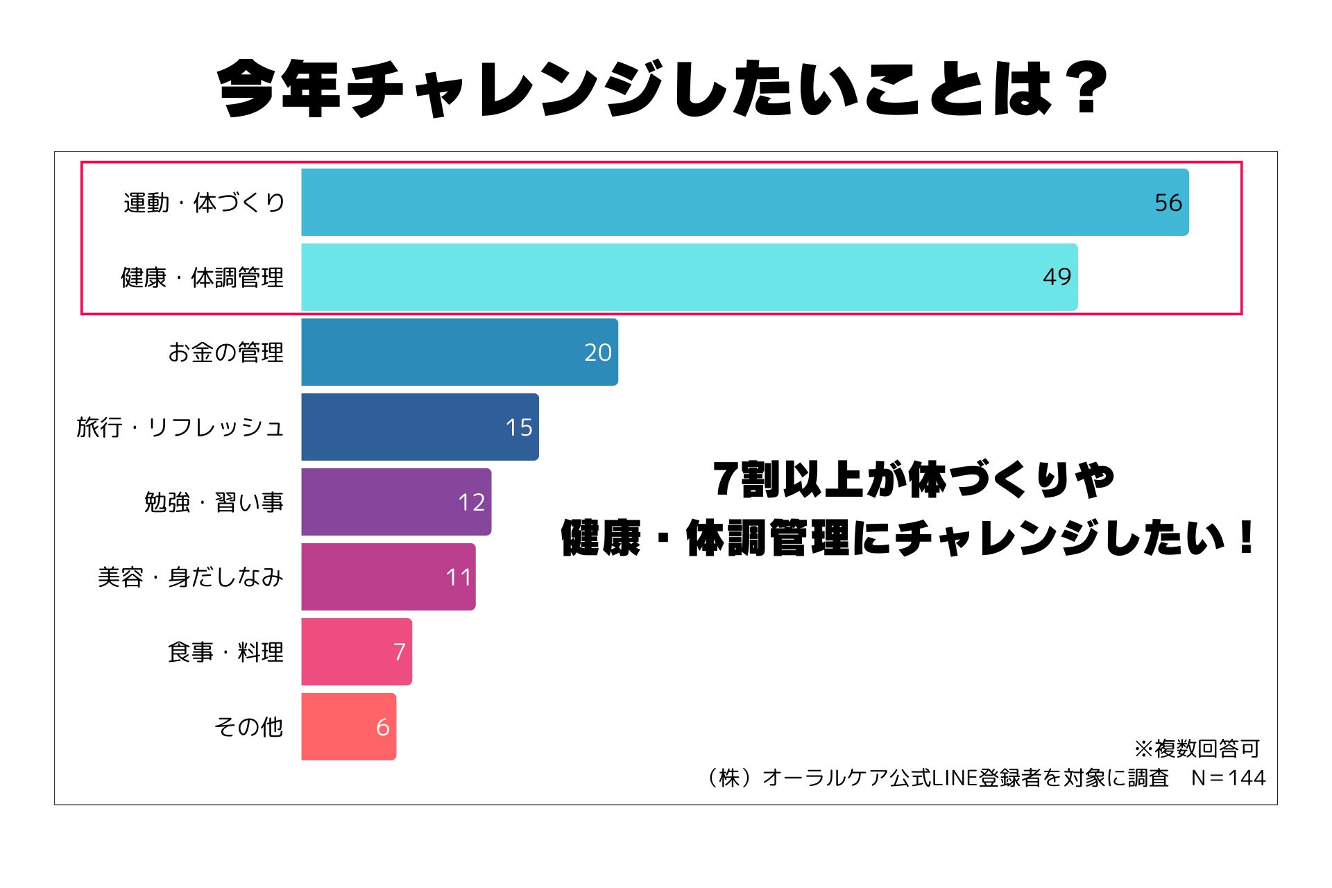 「ファンケル 博多阪急店」 2026年1月28日(水)リニューアルオープン