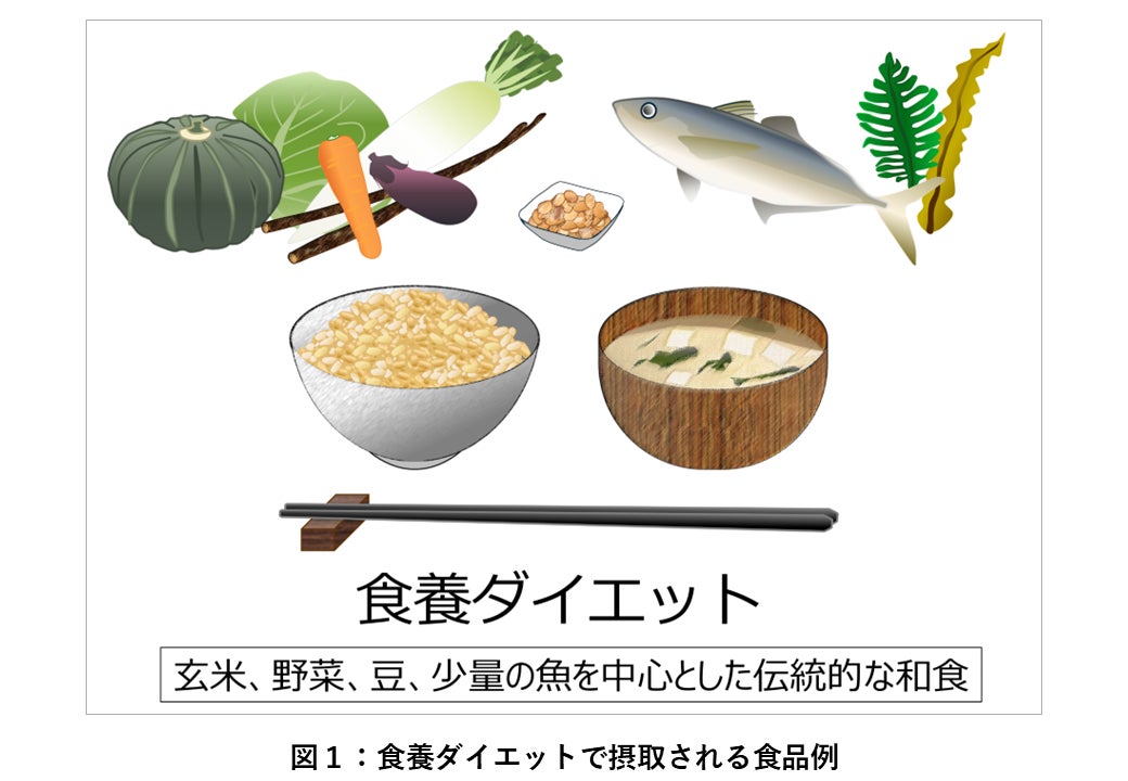 「FiNCウェルネスラーニング」に仕事と介護・育児の両立や、 高年齢従業員の健康課題など3つの新カテゴリを追加