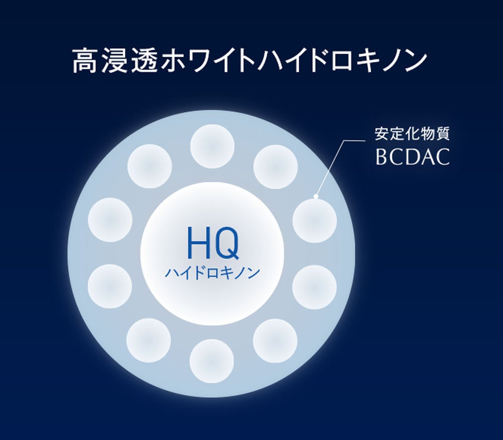 独自成分「高浸透ホワイトハイドロキノン」、従来型ハイドロキノンを上回るチロシナーゼ抑制効果を確認