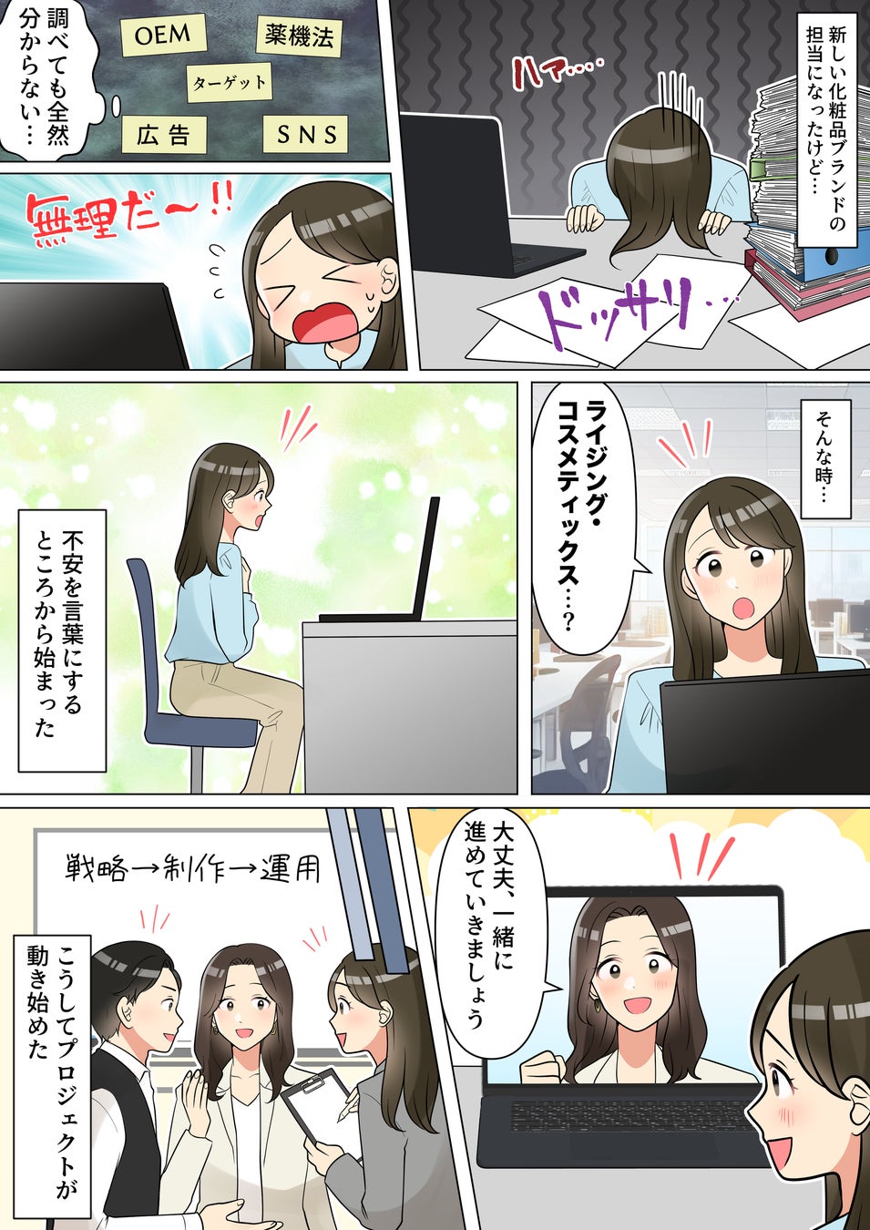 スタートアップ企業の化粧品ローンチを伴走支援企画。OEM・広告制作・PRまで一気通貫。株式会社ライジング・コスメティックスが漫画を活用したブランド支援を強化