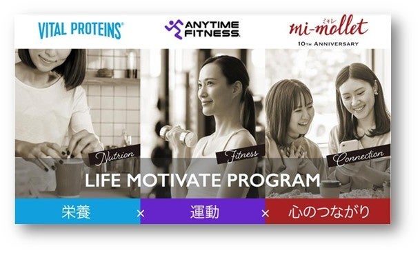 -ネスレ ヘルスサイエンス × エニタイムフィットネス × mi-mollet- ミドルエイジ女性の“自分に戻れる時間”と健康習慣をサポートする「ライフモチベートプログラム」始動