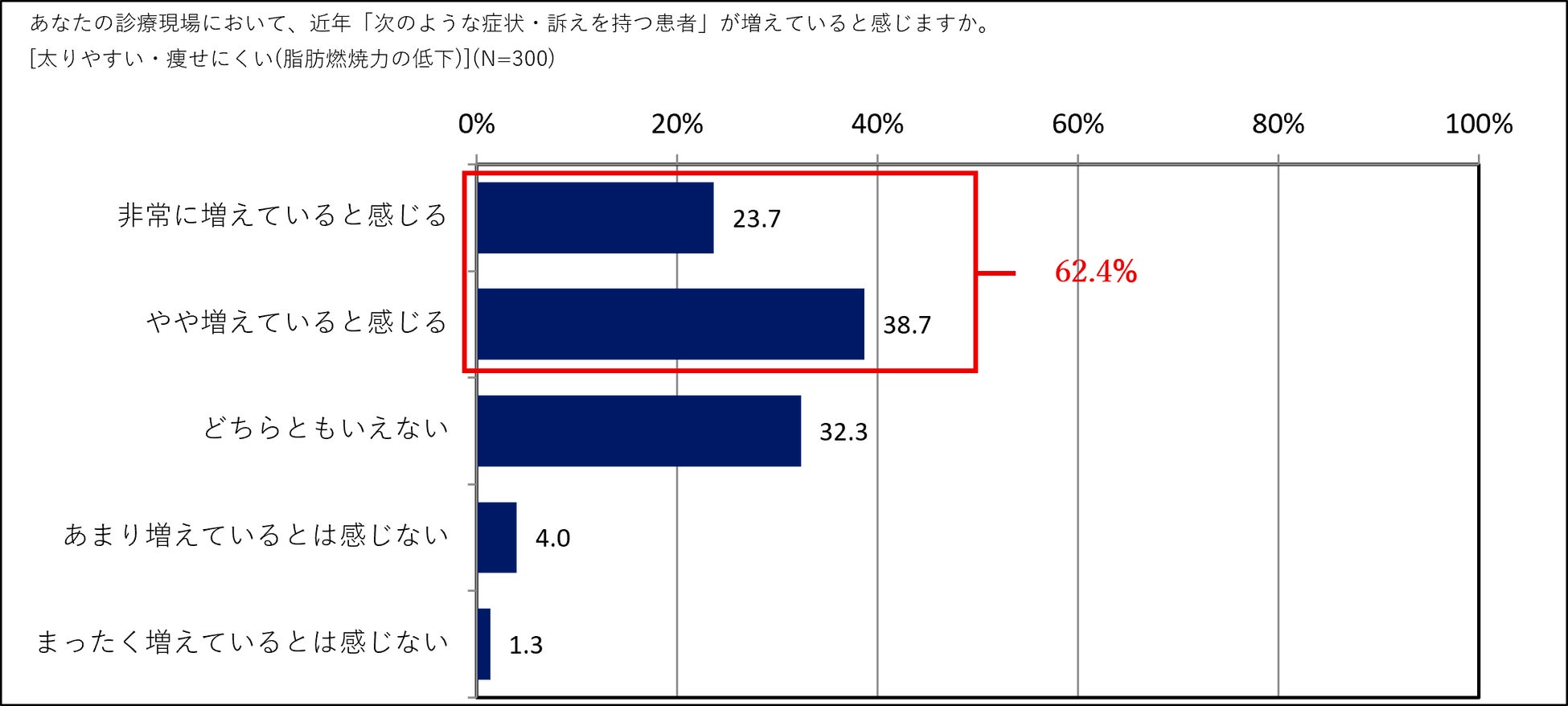 無印良品「肌の天然水 全身用ミスト」を新発売