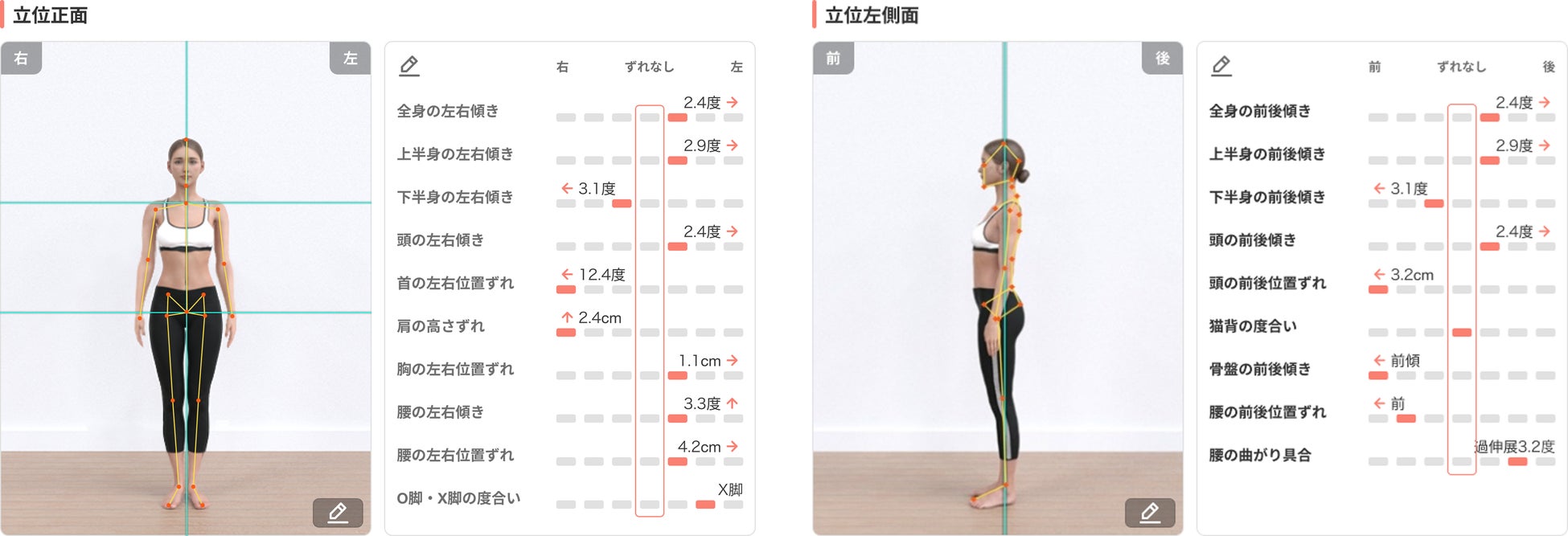ラン活前後2,800人のAI姿勢分析からみる「子どもの姿勢実態調査レポート」