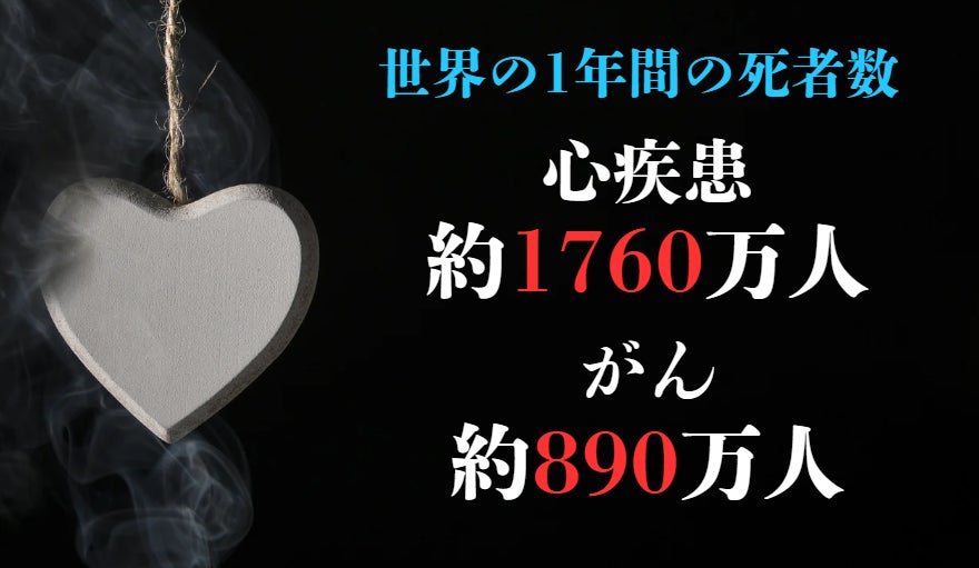 心疾患リスクの“見逃し”に挑むスタートアップがMorning Pitchに登壇｜健康・観光分野の注目企業として、多摩地域発イノベーションを発信