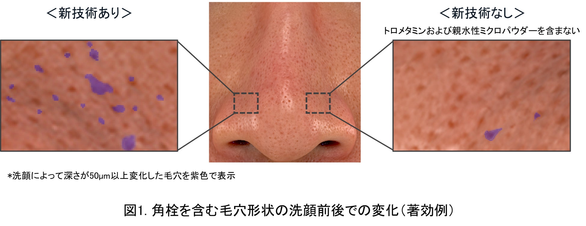 近づくほどに完璧 新生ディオール フォーエヴァー