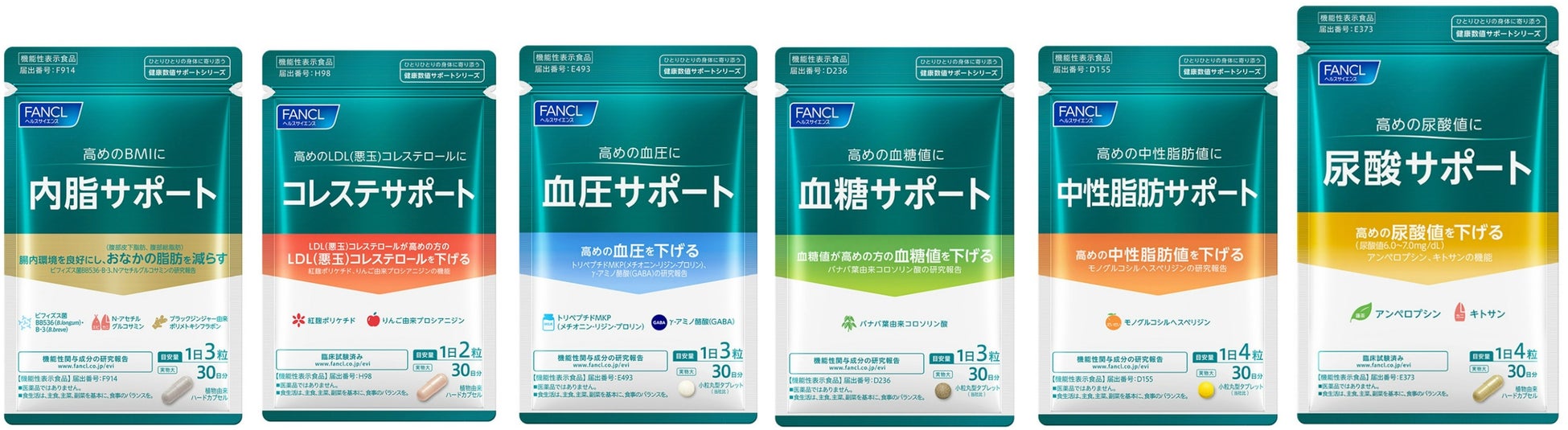 ファンケル「健康数値サポートシリーズ」サプリのパッケージをリニューアル