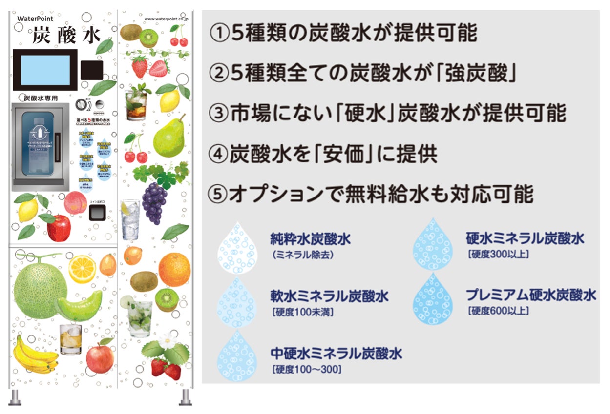 ウォーターポイント株式会社、第60回SMTS2026に出展！店舗の「集客と収益」を両立した、ミネラル強炭酸水自販機「ウォーターファクトリー6型シリーズ」を本格販売開始！