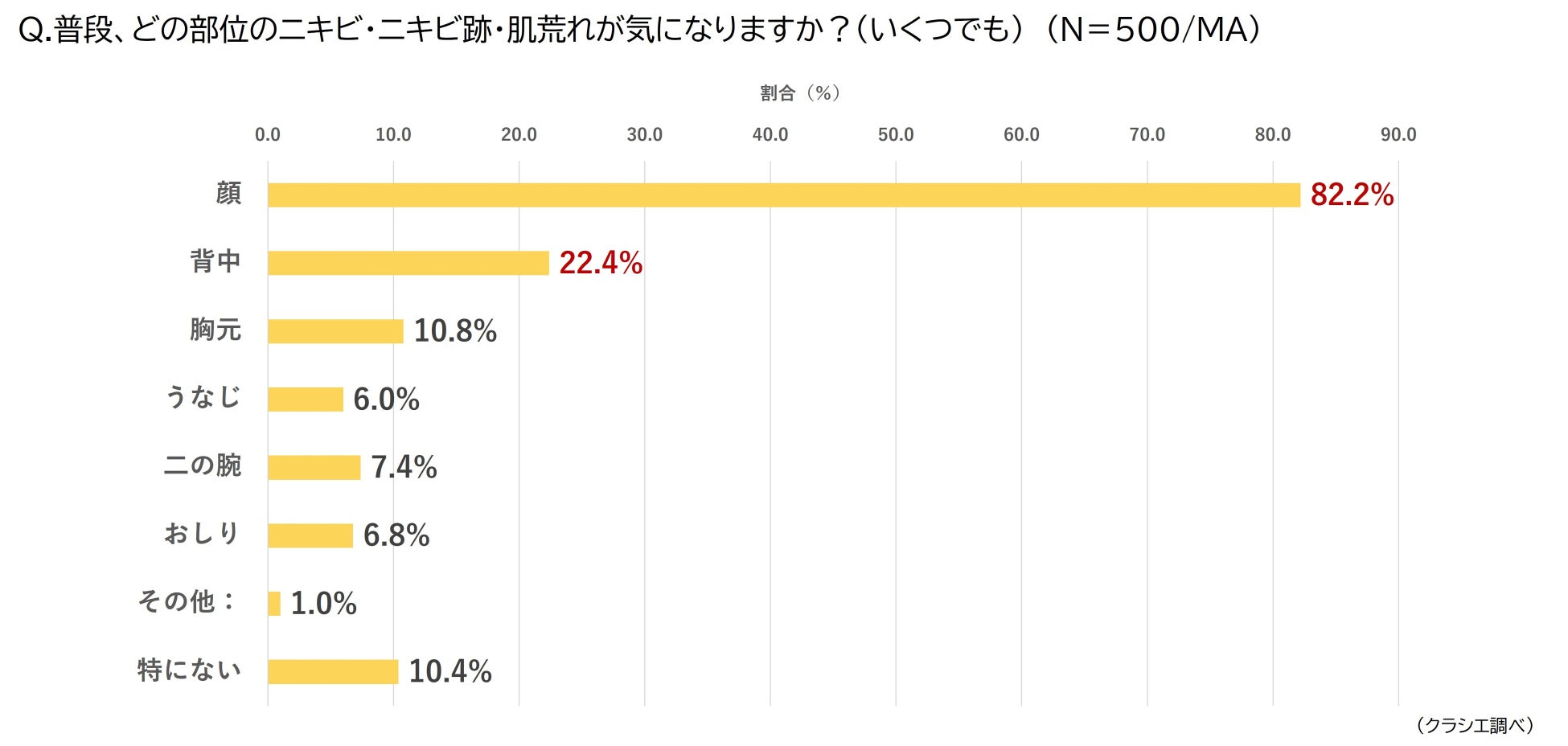 冷えを手放し、春を迎える。【２月から始める温活習慣と代謝ケアの土台づくり】