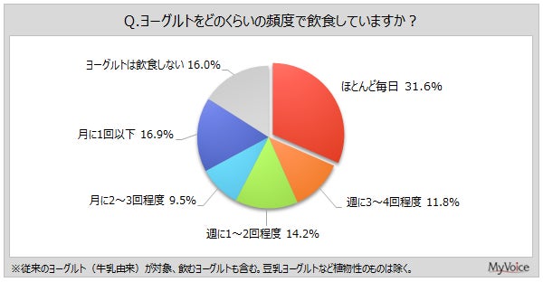 マイシェルパ、ショート動画で学べる「ウェルビーイング学習コンテンツ」を提供開始
