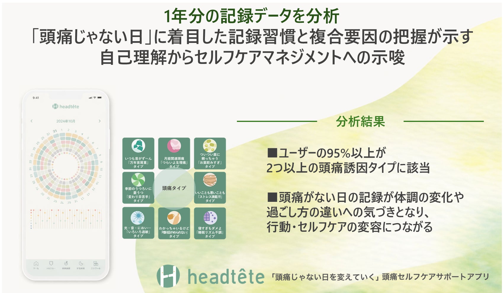 2026年3月1日より「睡眠空間へと導くボディミルク」が41周年目の酵素洗顔パパウォッシュより新誕生！『Biople』にて数量限定品として発売開始。
