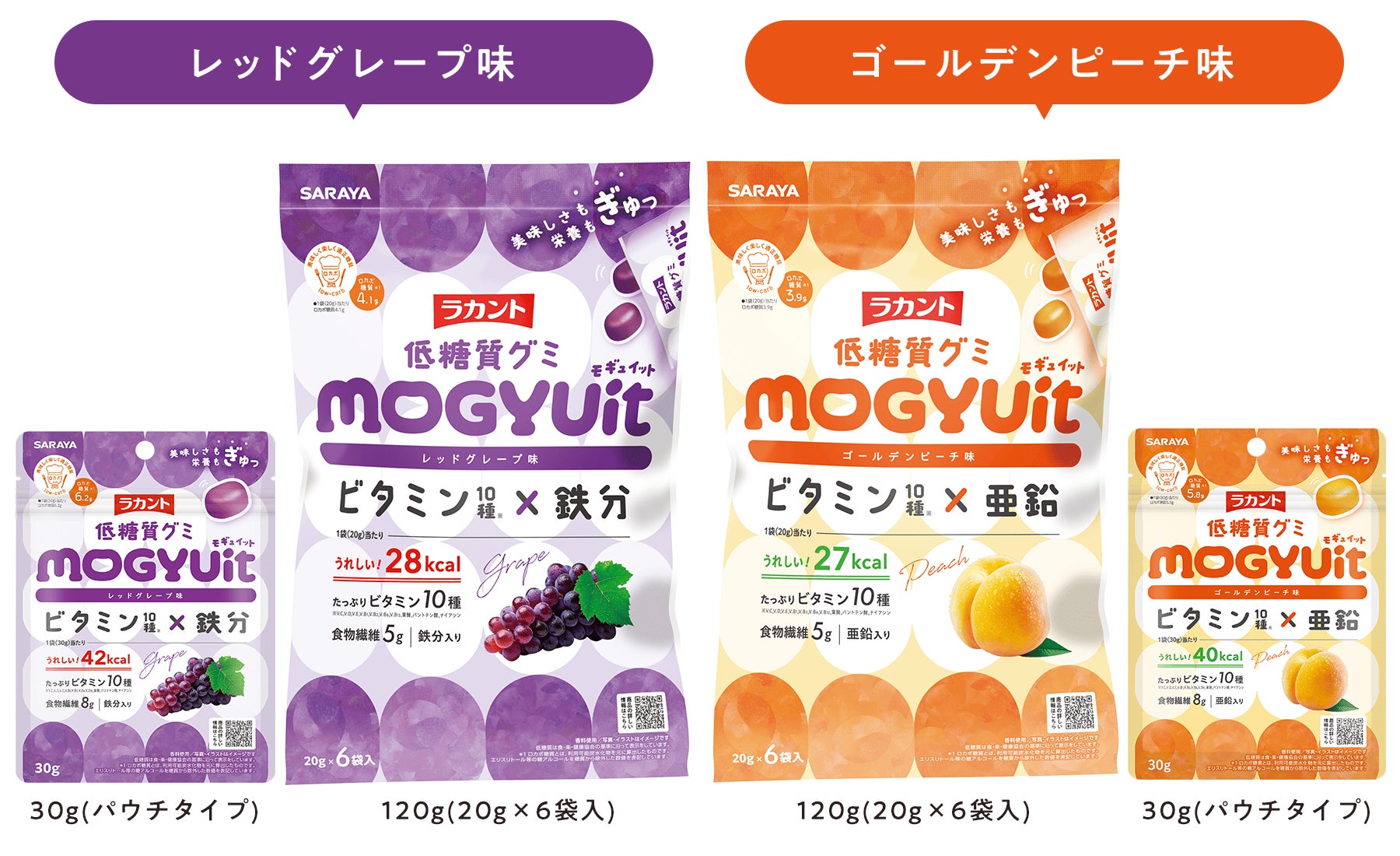 低糖質で美味しさも栄養も”ぎゅっ”と詰め込んだ「ラカント 低糖質グミMOGYUit(モギュイット)」が2つの味で新発売