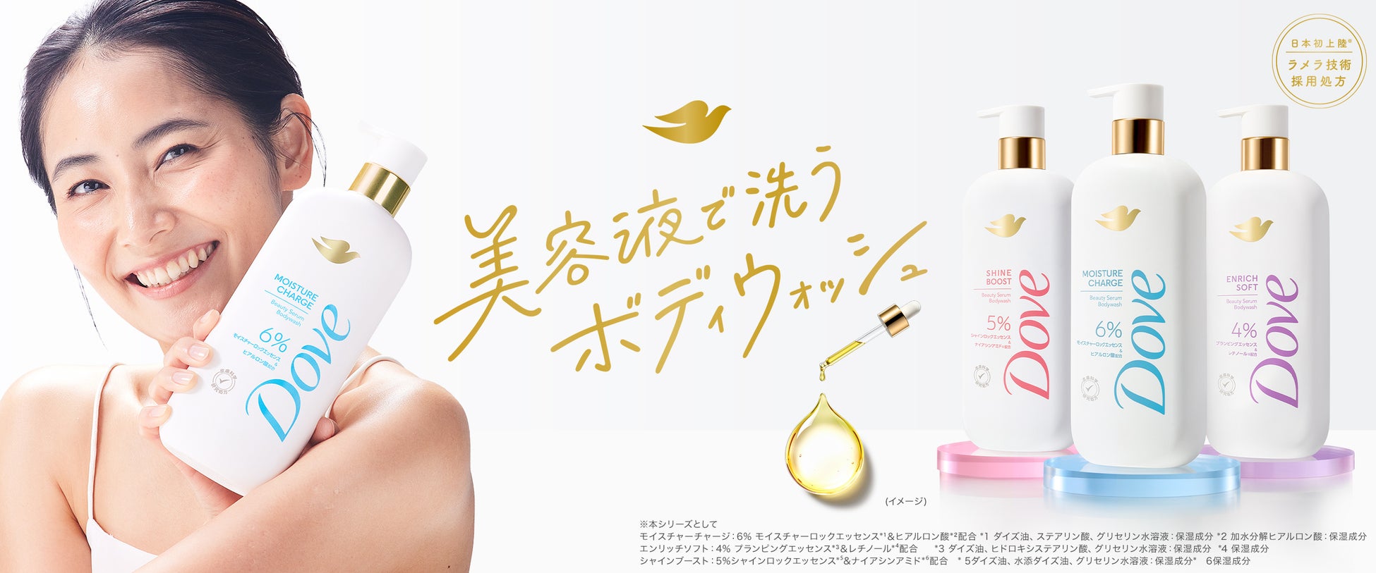 ダヴから“美容液で洗うボディウォッシュ”が日本初上陸※1 スキンケア級のボディケアで、理想の肌へ。　「ダヴ　ビューティセラムボディウォッシュ」シリーズ 全2種