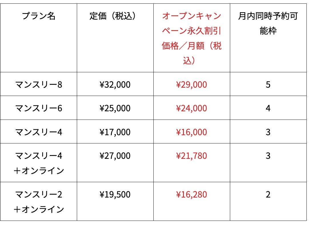YUMICORE、武蔵小杉に10店舗目の新スタジオ　2026年5月1日（金）GRAND OPEN決定
