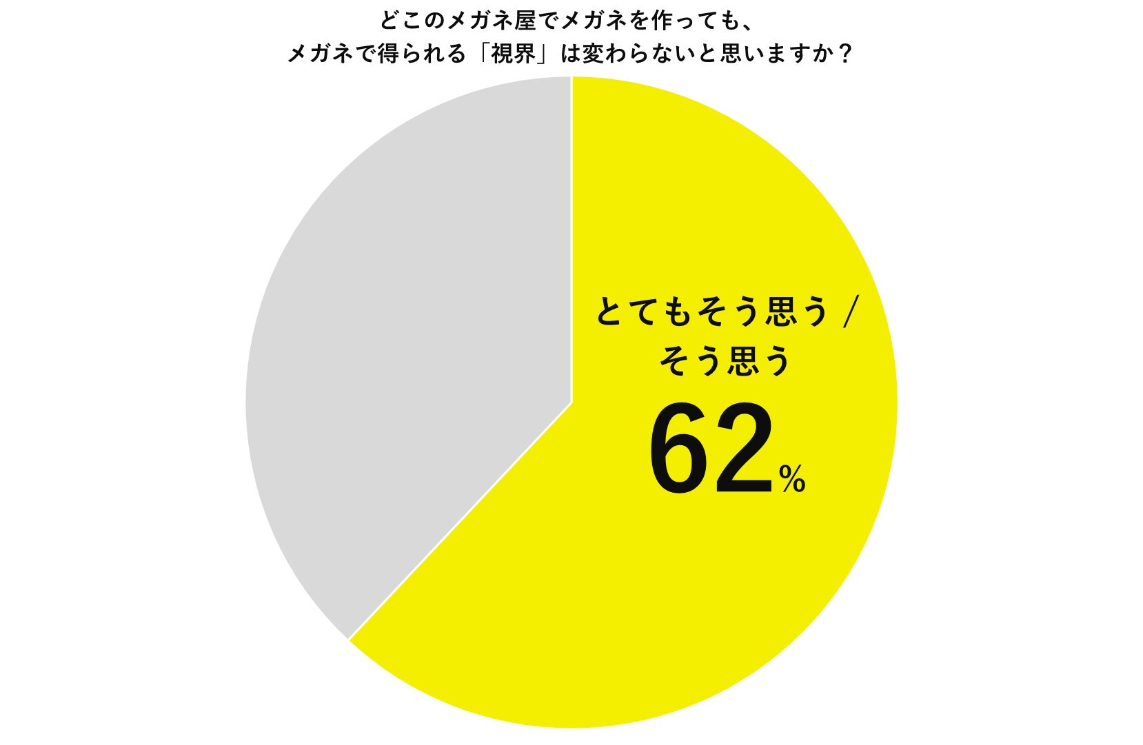 「見る」という前提を問い直す ～文芸評論家・三宅香帆が体験した、メガネづくりの時間～