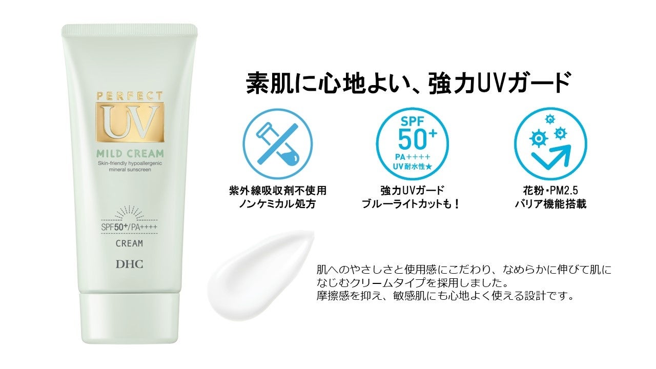 athletia最高レベル*の全身用UVケアが登場。SPF50+/PA++++/UV耐水性★★かつ自然由来指数88%*1の強力シールド*3。