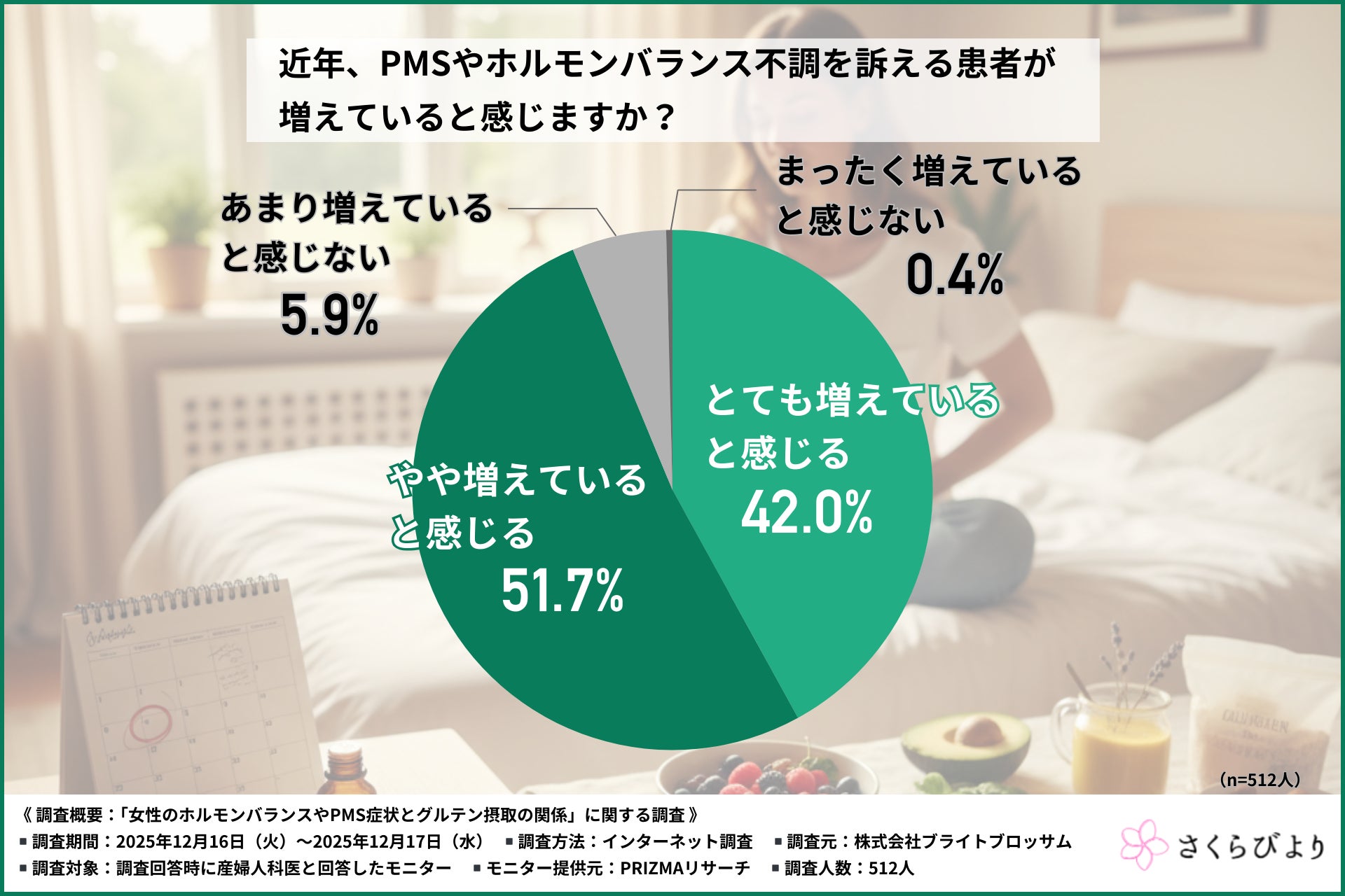 上野水香プロデュースブランドpiuprima di mizukaより、非加熱生プラセンタ85%以上配合の“ウォータレス美容液”「チャームローズセラム」 楽天市場・Amazonにて発売開始