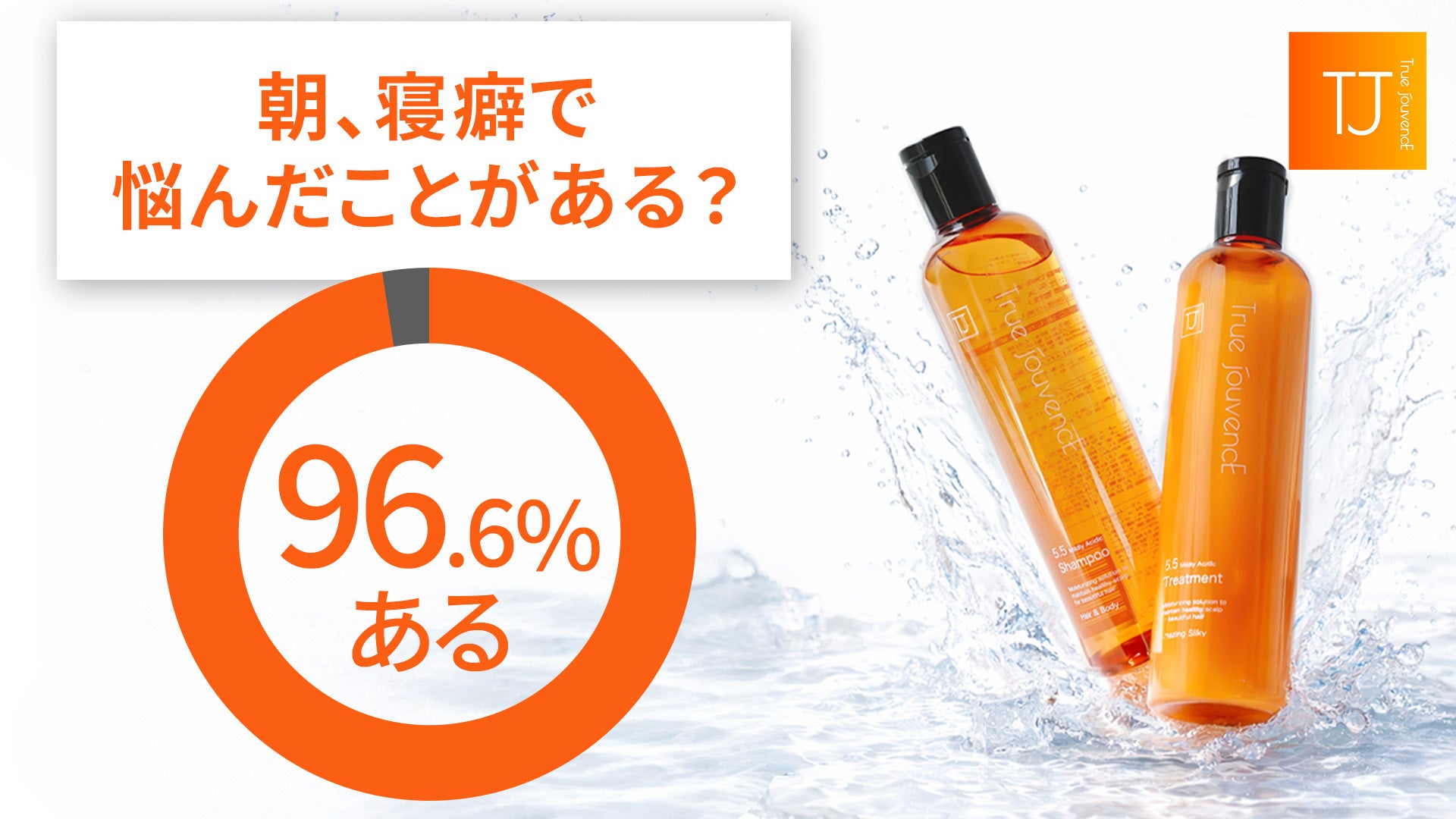 【サロン専売ヘアケア(株)トゥルージュバンス】朝の寝癖に関するアンケート調査を実施。96.6％が「朝の寝癖」に悩み。独自の弱酸性設計で朝の15分を解放。