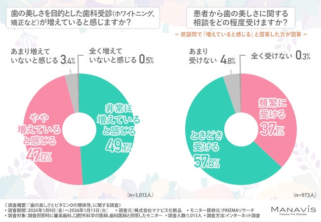 LaShade ブランド誕生1周年 ― 文化としてのネイルを世界へ。新世代ネイルの現在地 ―