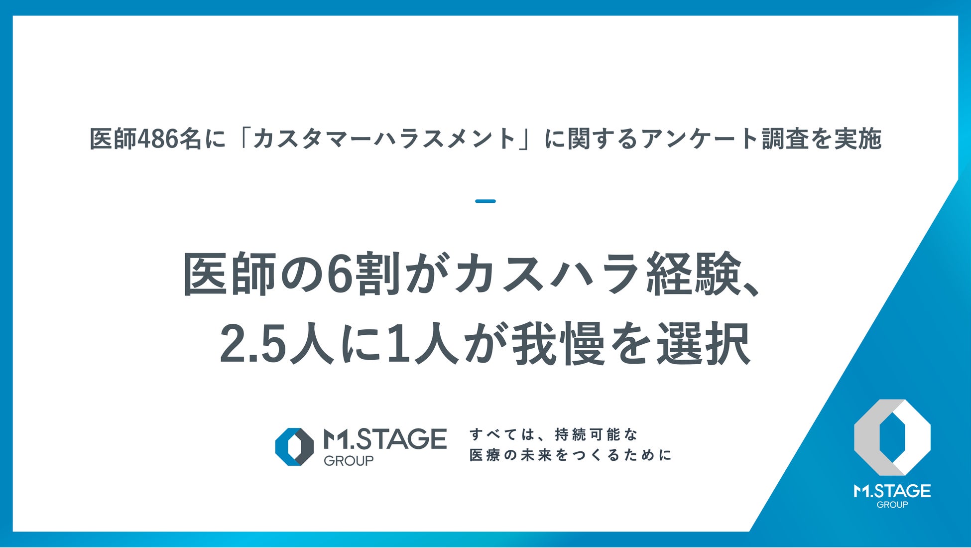 医師の6割がカスハラ経験、2.5人に1人が我慢を選択【医師486名にカスハラの実態を調査】