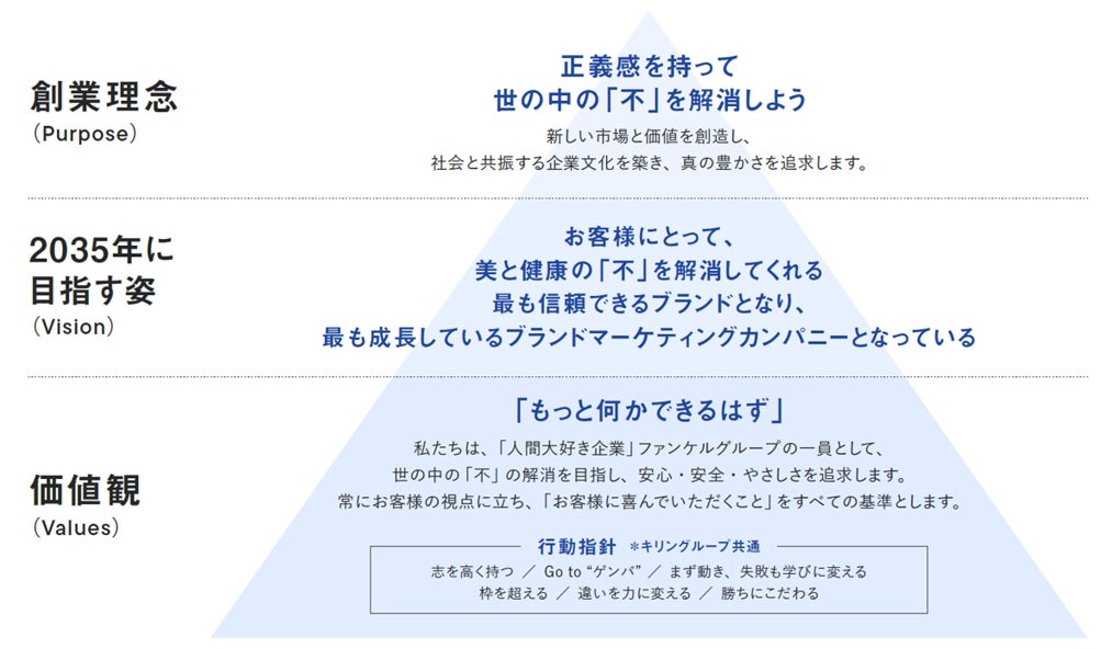 重くなったり、引っ張られたり… 産前産後の過酷なバスト悩み専用乳液が、さらに使いやすくなって新登場 ―「ママ&キッズ ビーアップホワイト」