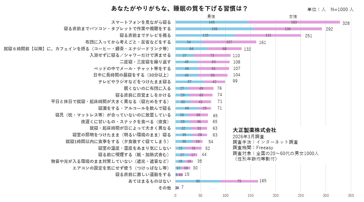 SOXAI（ソクサイ）、国際論文誌『Sensors』に研究成果を発表小型ウェアラブルで高精度心拍数検出を実証し、技術的正確性を国際的に裏付け