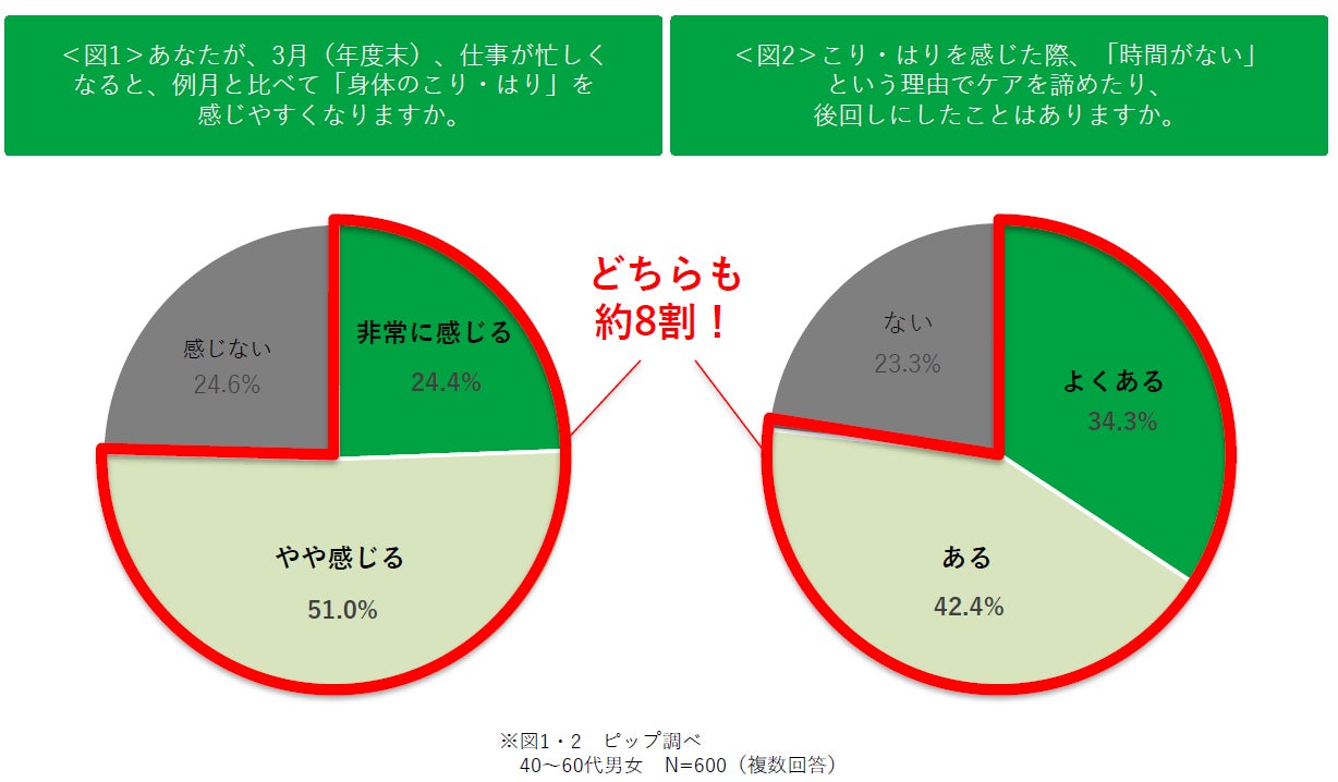 【数量限定】byTREES（バイツリーズ）からみずみずしく甘い「ピーチウーロンの香り」が登場！