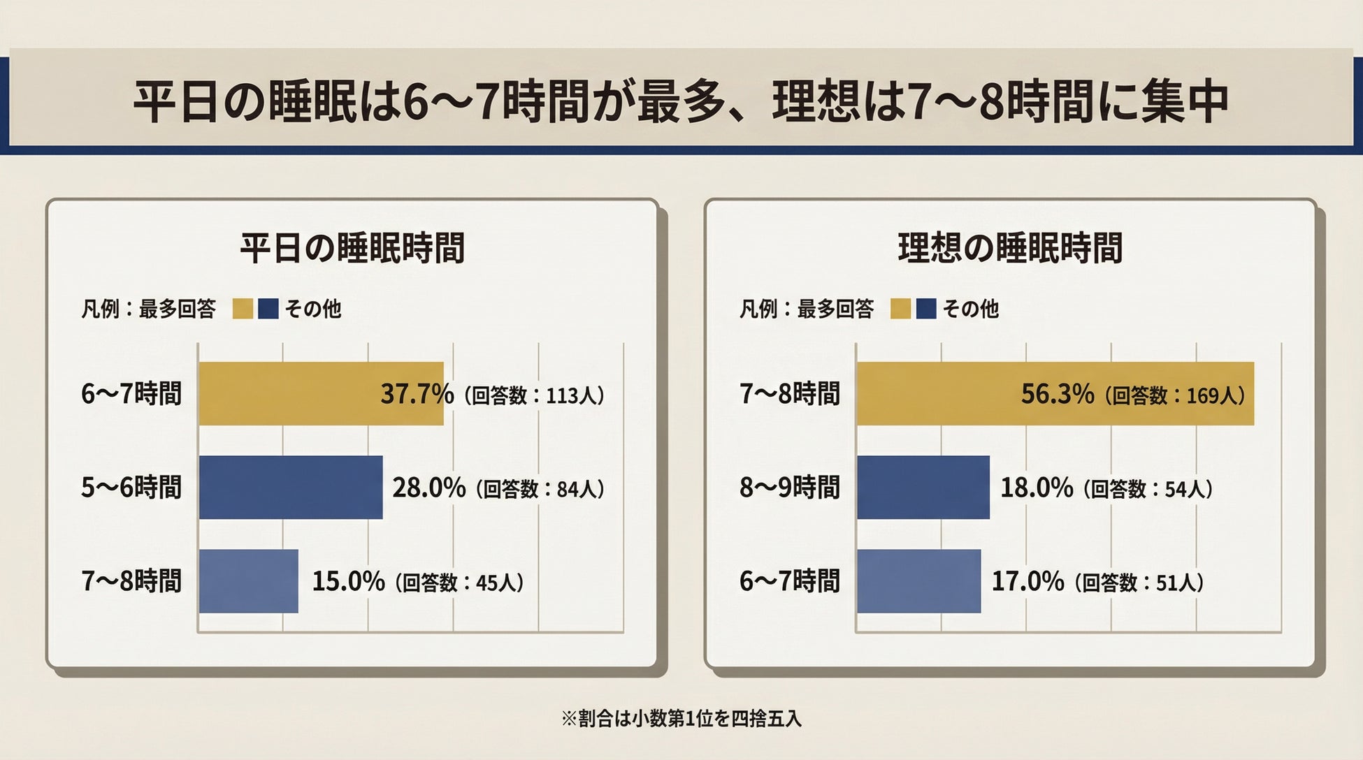 滋賀県の“幻の果実”アドベリー®とグランプリ受賞の米粉カステラがコラボ