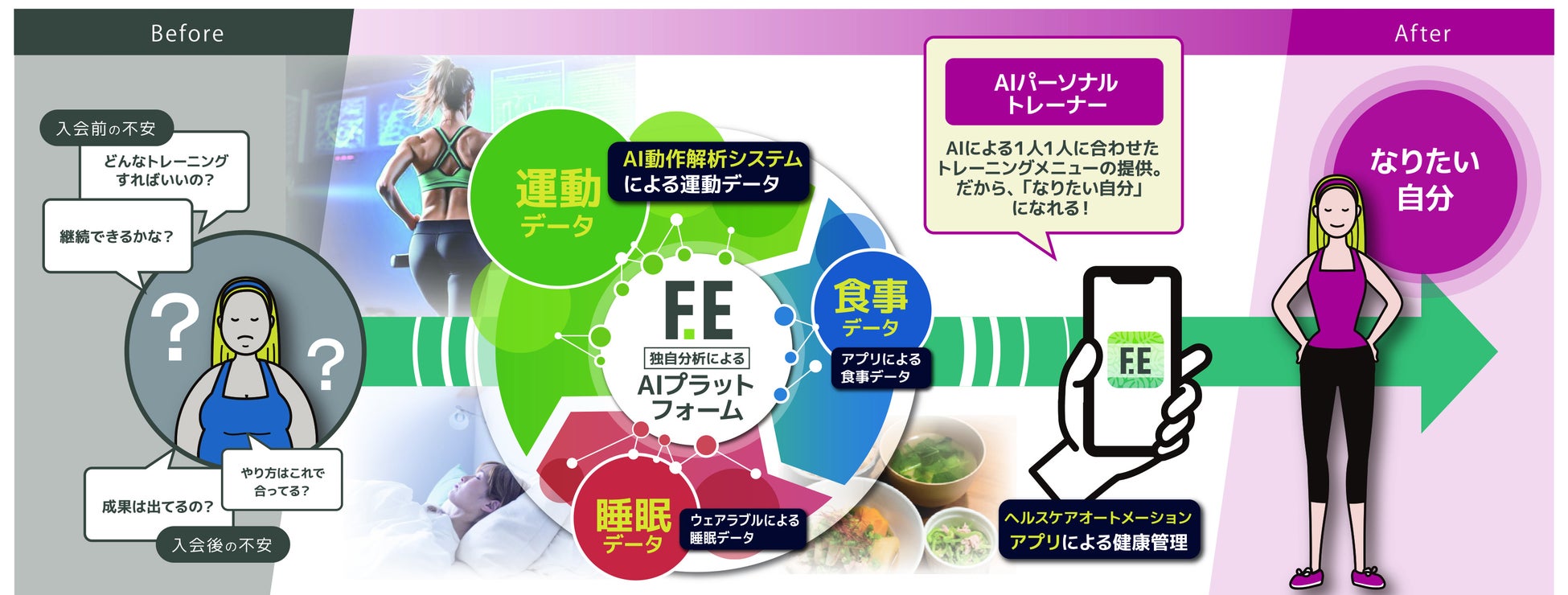 【新提携】究極の完全無添加「Satochika Soap（サトチカソープ）」が、ギフト・ウェディング大手のPIARY（ピアリー）にて取り扱い開始