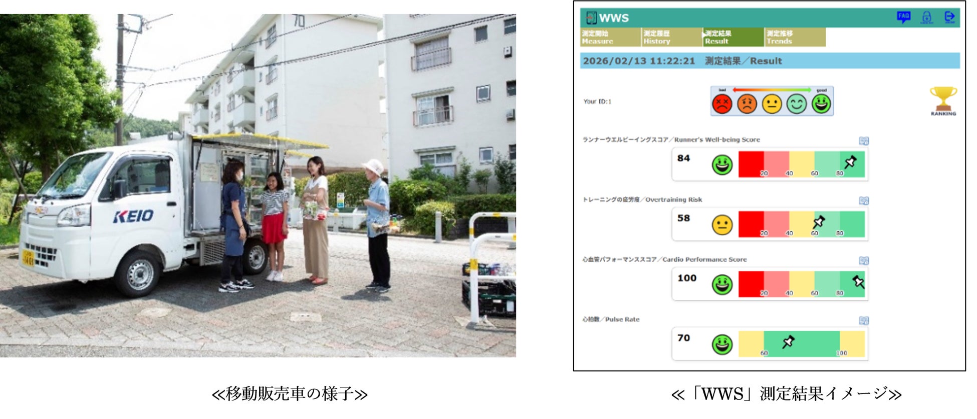 三省堂書店とサントリーウエルネスが“楽しくできる脳活”として、読書を推進する共同プロジェクトを実施