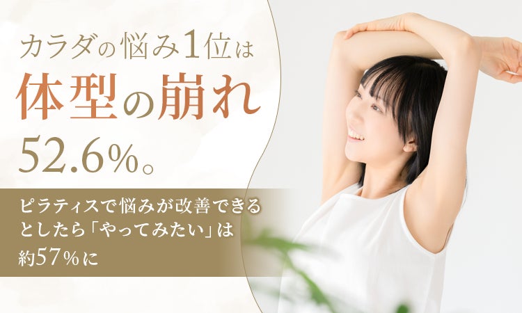 「糖化、酸化※1、バリア機能の低下」に着目したインナーケアドリンク「ReFa SKIN ACTIVE PL」2026年5月新発売